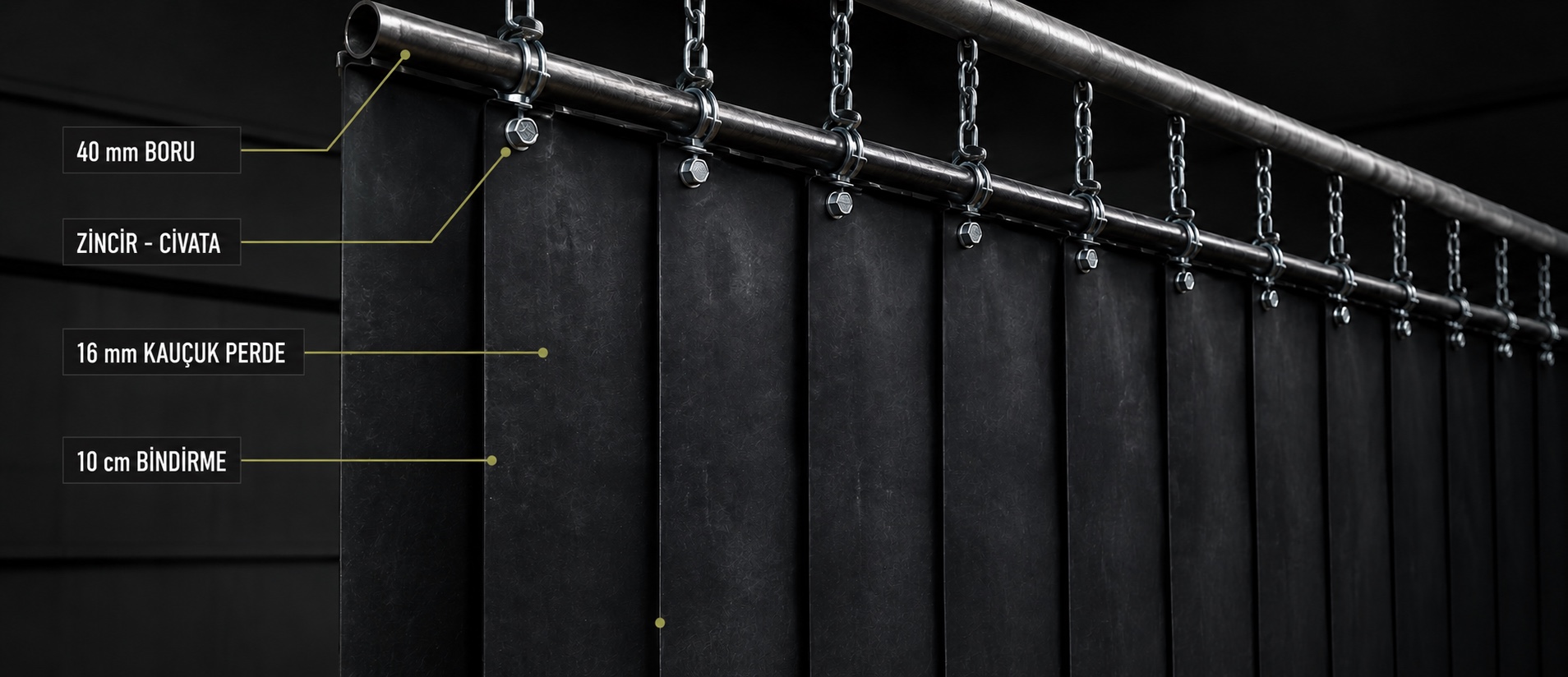 Annotated ballistic rubber curtain system